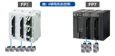具有高性能并且節省空間和成本