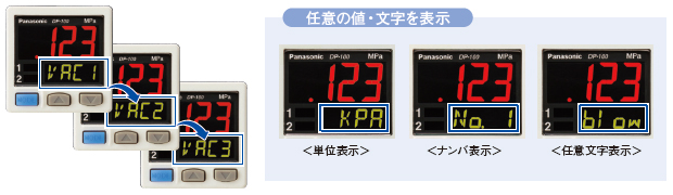 自定義輔顯示屏