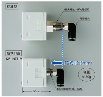 短端口型重量輕＆省空間