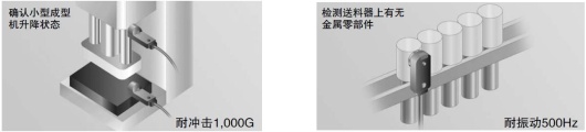 耐久性能 高約10倍！ (與以往相比)