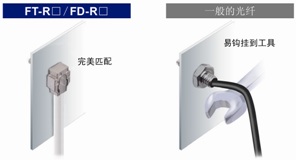 可安裝在傳送帶側面
