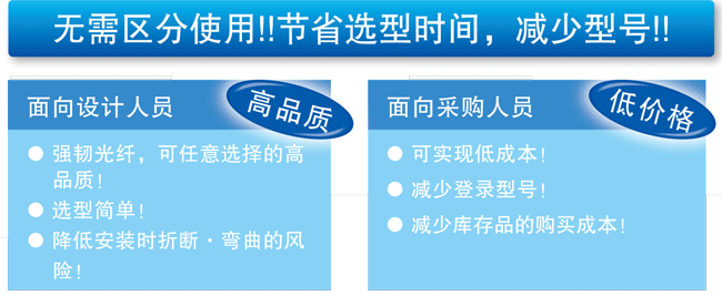無需區分使用!!節省選型時間，減少型號!!