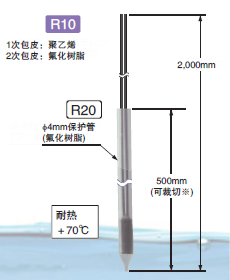 FD-F41Y