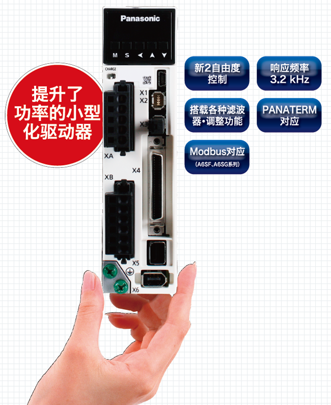 提升了功率的小型化驅動器