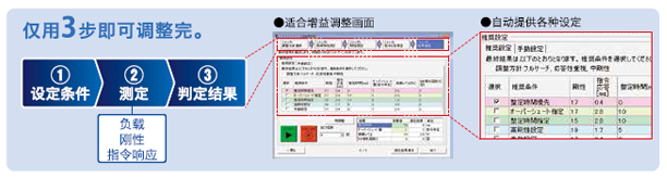 僅用3步即可調整完
